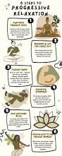 Image result for Progressive Relaxation