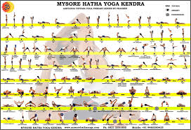 welcome to mysore hatha yoga