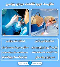 عکس قبل و بعد از عمل بواسیر + بواسیر چیست با عکس