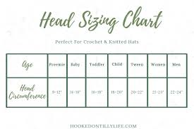 Head Sizing Chart Crochet Knitting Crocheting Knit