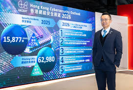 Security, Compliance & Backup as a Service Archives - SUPERHUB