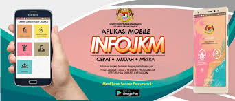 Harga scan perut di klinik swasta 2017; Jabatan Kebajikan Masyarakat