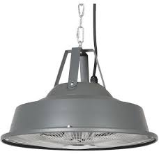 Check spelling or type a new query. Best Patio Heaters Reviewed 2021 Appliance Reviewer