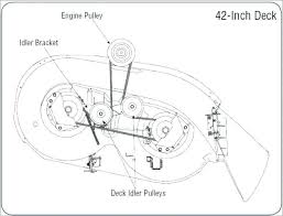 Diagram attached, hope this helps, good luck. Rs 6775 Murray Riding Lawn Mower Parts Diagram Replacement Spindle For Schematic Wiring