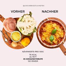 Serbisches Reisfleisch Nach Einem Rezept Meiner Mama Aber Statt Reis Mit Blumen Reisfleisch Serbisches Reisfleisch Blumenkohl Zubereiten