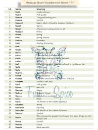 Baby Boy New Islamic Names Newborn Baby
