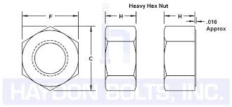 Heavy Hex Nuts Haydon Boltshaydon Bolts