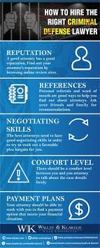 Saggi law firm makes sure that your legal rights are sheltered throughout the judicial process. 31 Orange County Criminal Defense Attorney Ideas Criminal Defense Criminal Defense Attorney Attorneys