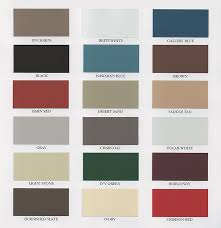 Dieter Construction Llc Siding Services In Rochester Ny
