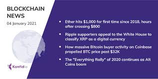 Visit previsionibitcoin for today listings, monthly and long term forecasts about altcoins and cryptocurrencies Blockchain And Cryptocurrency News Roundup Konfidio