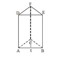 Menghitung volume prisma tegak segitiga menggunakan rumus v= l x t dimana l adalahluas segitiga.yaitu 1/2 x p x l. Contoh Soal Dan Pembahasan Volume Prisma Tegak Segitiga Lengkap Tips Dan Trik Matematika