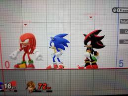 He was unlocked only after sonic, tails, and knuckles have cleared adventure mode. If Only R Smashbrosultimate