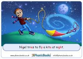 In fact, phonemic awareness is necessary for phonics. One Sound Different Spellings Ie Phonic Books