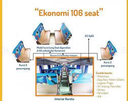 Kami sebenarnya tak sabar nak tengok macam mana rupa sebenar kereta terbang pertama malaysia itu nanti. 4 Jenis Kereta Api Kelas Ekonomi Cek Perbedaan Dan Fasilitasnya Okezone Economy