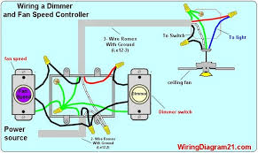 This wiring diagram illustrates the connections for a ceiling fan and light with two switches, a speed controller for the fan and a dimmer for the lights. Ceiling Fan Dimmer Switch Spped Controller Wiring Diagram Ceiling Fan Wiring Fan Speed Light Switch Wiring