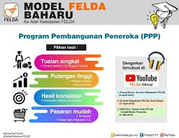 Too, lembaga kemajuan perusahaan persekutuan. Pilihan Hasil Felda Lembaga Kemajuan Tanah Persekutuan Facebook