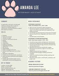 Veterinary assistants provide support to veterinaries and veterinary technicians. Veterinary Assistant Resume Samples And Tips Pdf Doc Templates 2021 Veterinary Assistant Resumes Bot