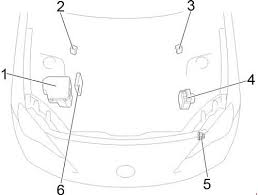 At any moment, one or more vital components (electrical or mechanical) in your toyota tacoma could stop working. 12 18 Toyota 86 Fuse Box Diagram