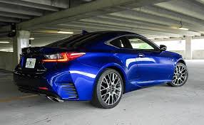 Image result for Ultrasonic Blue 2016 RC