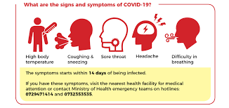 Ministry of health (moh) public health advisory. Https Static1 Squarespace Com Static 5af1629f12b13f5ce97ca0b5 T 5e8b3e37a3e1df0939e99782 1586183740421 Draft 7 Guidelines For Prevention And Management Of Covid 19 Pdf