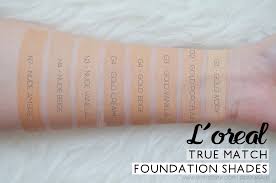 Maksud warna dan lambang pada jalur gemilang. Da Sisters Blog Review Tips Memilih Foundation Sesuai Warna Kulit L Oreal Paris True Match Liquid Foundation Mytruematchid