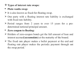 Securities and exchange commission (sec and together with the cftc, commissions) to jointly further define, among other things, the term swap dealer,  4 and to exempt from designation as an sd a person that engages in a de minimis quantity of swap dealing. Unit Iv