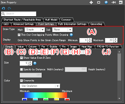 Dalam excel 2013, fungsi if berfungsi untuk membandingkan sel tanpa mengira kedudukan mereka. Skrin Item Properti Tab Tetapan Titik