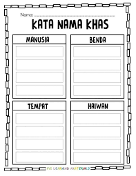 Dalam tulisan, huruf pertama bagi kata nama khas ditulis dengan huruf besar. Kata Nama Khas Koleksi Bank Soalan Sekolah Facebook