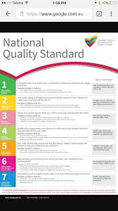 National Quality Standard Early Childhood Education Resources Eylf Learning Outcomes Early Learning