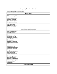 Achieveressays.com is the one place where you find help for all types of assignments. Essay Reflection And Self Evaluation Ap Lang New Rubric By Hutchclass