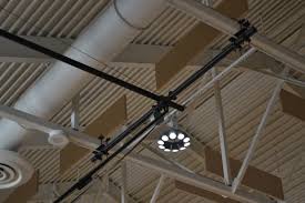 Saving Money With Led Gym Lighting Fixtures Led Light Power