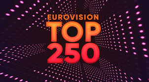 Charts Time To Vote For Your Favourite Songs Eurovision