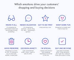 We did not find results for: Brand Development Strategy The Only Way To Build Your Brand Identity