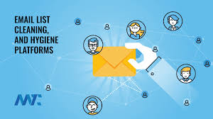 Complete list of companies in saudi arabia. Email List Cleaning And Hygiene Services Why You Need One And How To Choose Martech Zone