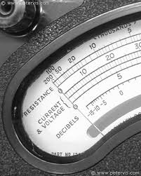 Om een nauwkeurige schets te maken wordt er direct op schaal ingetekend. Parallax Error In Meter Reading