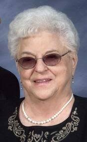 Contributions to the tribute of Mabel Burbank