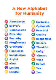 Here is an overview of descriptive words by letter of the alphabet. A New Alphabet For Humanity Kindness And Positivity A Childrens Book Of Alphabet Words To Inspire Compassion Early Childhood Education Materials Business Industry Science Selincanta Com