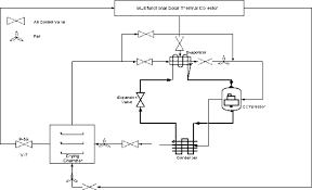 Actually, we also have been noticed that heat pump wiring diagram schematic is being one of the most popular topic at this time. Heat Pump Assisted Drying Of Agricultural Produce An Overview Abstract Europe Pmc