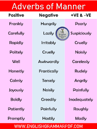 What is the adverb of manner of fast. List Of Adverbs Of Manner With Examples English Grammar Pdf