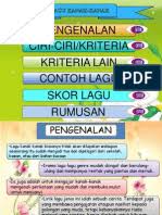 Download and install lagu kanak kanak tadika 1.0 on windows pc. Lirik Lagu Kanak Kanak