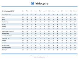 Maybe you would like to learn more about one of these? Pflegeplan Woche Excel Microsoft S Spreadsheet Program Also Happens To Be One Of The Most Preferred Software By Investment Bankers Aletha S Wall