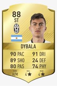 Luke shaw 77 potential and stats for fifa 16 career mode in fifaah.com. Gianluigi Luke Shaw Fifa 19 Rating Png Image Transparent Png Free Download On Seekpng