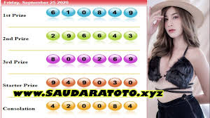 Hasil Keluaran Bola Togel Sydney Pools Hari Ini In 2020 Beauty Hair Straightener Hair