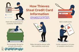 These card numbers are useful for testing payment verification systems, etc. How Hackers Thieves Steal Money From Bank Cards Telegraph