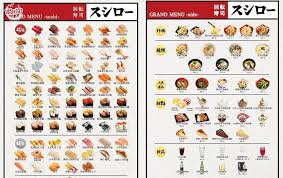 壽司郎sushiro的餐廳地址、電話、食評、相片及餐牌，餐廳位於長沙灣長沙灣道680號麗新商業中心地下g38號舖。主要菜式包括南瓜天婦羅, 赤蝦, 赤貝, 油甘魚, 茶碗蒸, . å£½å¸éƒŽèœå–® å§å¦¹æ·˜éƒ¨è½å®¢