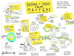 (registered nurse), you should always include a cover letter aimed at getting you considered for the position over any of the other qualified applicants looking for the same job. Cover Letter For Zara Job