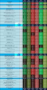 The Sad State Of Crossfire And Sli Today Page 3 Of 4