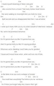 Like I M Gonna Lose You Chords John Legend Meghan Trainor Ukulele Songs Guitar Chords For Songs Ukulele Chords Songs