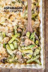 Pin On Recipes Popular