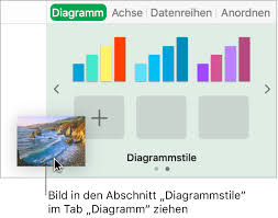 Verwenden Von Diagrammstilen In Numbers Auf Dem Mac Apple Support